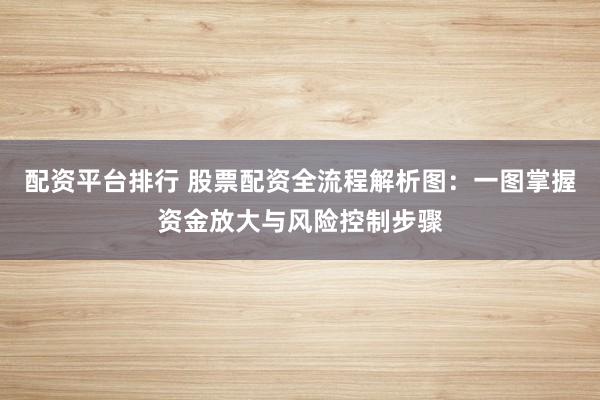 配资平台排行 股票配资全流程解析图：一图掌握资金放大与风险控制步骤
